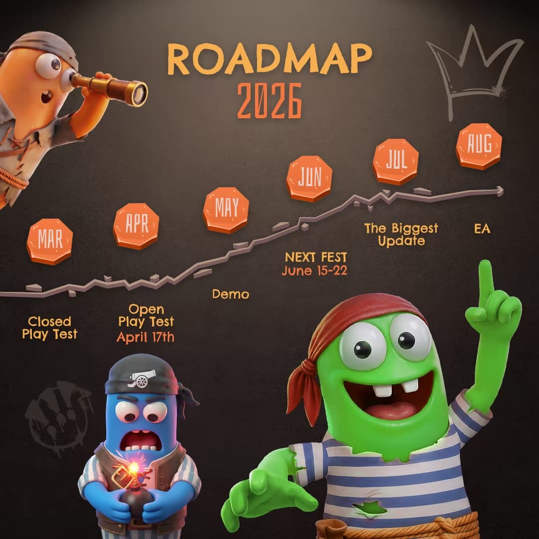 Official 2026 Last Pirates: Die Together roadmap